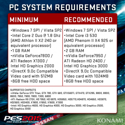 PES 2015 sistem gereksinimleri