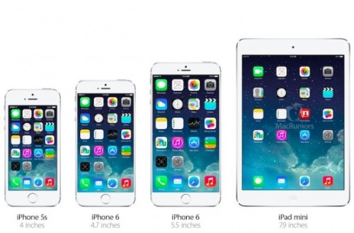 2015 Yılında iPhone 6S Mini Gelecek