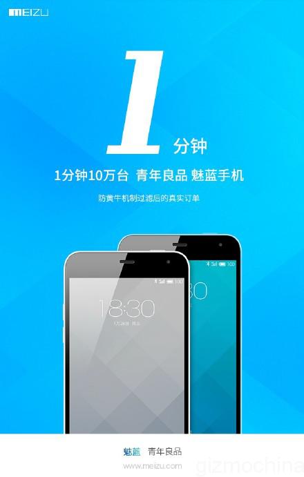 Meizu’dan 60 Saniye Rekoru