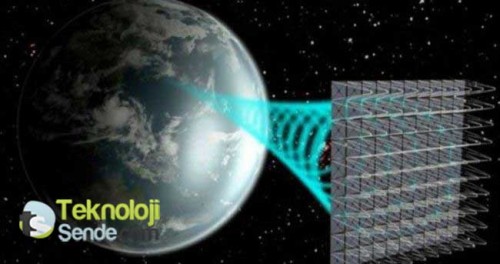 Japon Hava-Uzay Araştırma Ajansı (JAXA'daki Bilim insanlarının yaptığı buluş insanoğlunda yeni çığırlar açacağa benziyor. JAXA'daki Bilim insanlarının 1,8 kilovat enerjiyi kablo Kullanmadan 55 metre uzağa taşımayı başardılar. Bu başarı ilerki yıllarda bize çevre kirliliğine, doğaya ve insanoğlunun konforuna çok katkı sağlayacak.